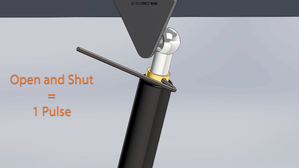 Co-Mac: Everything You Need to Know About Gas Struts