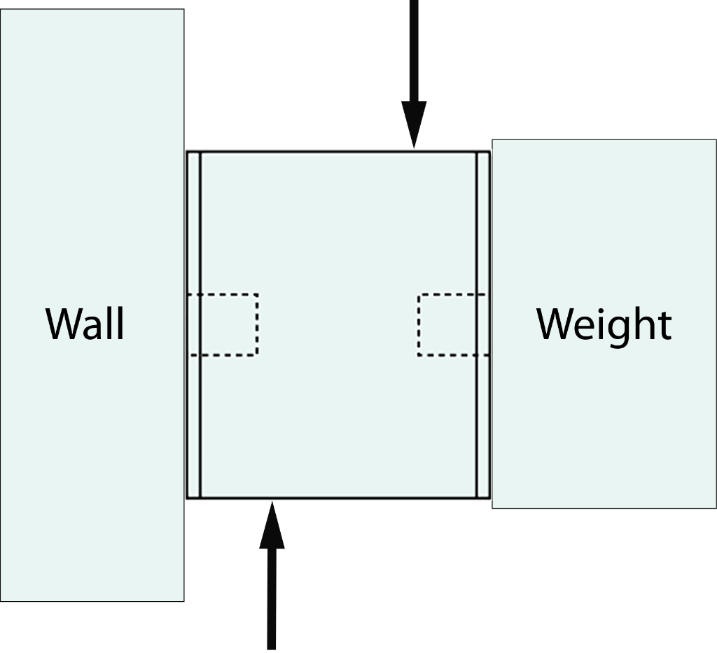 torsion force examples