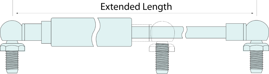 Co-Mac: Everything You Need to Know About Gas Struts