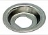 Recessed Dish for Cam Locks